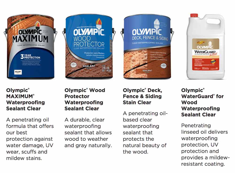 Olympic product page